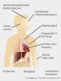 Wann spricht man von niedrigem blutdruck? Niedriger Blutdruck Grenzwerte Symptome Ursachen Netdoktor