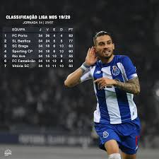 Porto Canal O Fc Porto Fez Esta Noite O Ultimo Jogo Do Facebook