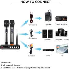 Wireless conference microphone for computer lightweight, portable wireless conference microphone for computer wireless headset with microphone light weight & portable, perfect for on the go. Buy Wireless Microphone Frunsi Uhf Cordless Microphone With Echo Control Multiport Receiver Long Range Wireless Signal For Home Karaoke Singing Dj Churching Presentation Online In Vietnam B083kdl92p