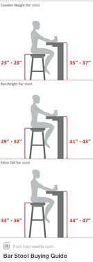 20 Great Bar Stools To Update Your Look Classic Casual Home Bar Stool Buying Guide Bar Stools Home Diy