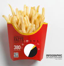 Maybe you would like to learn more about one of these? The Nutritional Value Of French Fries