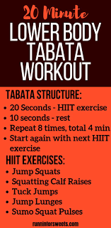 What is tabata weight loss? 20 Minute Lower Body Toning Tabata Workout Runnin For Sweets Tabata Workouts At Home Workouts Bodyweight Workout