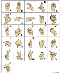 Alphabet Lsq Alphabet Langue Des Signes Langage Des Signes Apprendre La Langue Des Signes