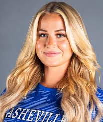 Murray Moves Up All-Time Career Shutouts List in Draw with Gardner-Webb