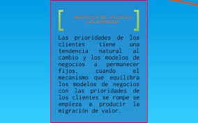Refers to person, place, thing, quality, etc. Migracion De Valor En Las Empresas By Oscar Javier Espinosa Lobo