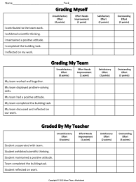 How To Grade Stem Projects More Than A Worksheet Teaching Stem Stem Classroom Stem Lesson