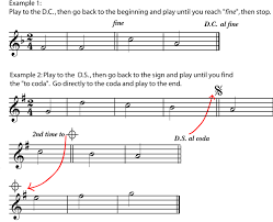 Most sheet music provides a tempo marking, which is how fast or slow you should sing a song. 1 2 Time