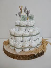 Ich habe neulich eine windeltorte für die babyparty einer freundin gebastelt, natürlich hallo. Diy Windeltorte Ein Must Have Fur Jede Babyshowerparty Mummy Mag