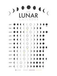 Pin On Calendario Lunar