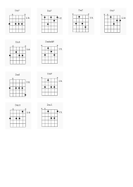 Truefire's director of education, jeff scheetz, demonstrates all of the jazz guitar chords in the free video. Https Www Musiccentre Co Uk Ebooks Free Guitar Chords The Basic Jazz Guitar Chord Book Pdf