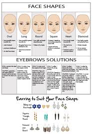 Samples Of Eyebrows Shapes In 2019 Glasses For Face Shape