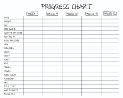 weekly progress chart printable weekly progress chart free