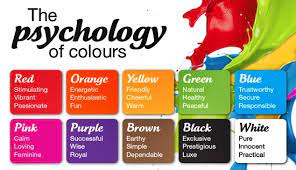 Maybe you would like to learn more about one of these? Mengenal Arti Warna Dan Psikologi Warna Rumah Interior Lampung