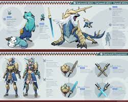 We did not find results for: Pokemon Hunter Samurott By Pursuerofdarkness Pokemon Hunter Pokemon Monster Hunter