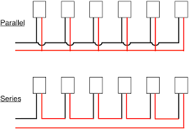 Wiring a simple lighting circuit sparkyfacts co uk. Wiring In Series And Parallel Diagram 99 Mercury Cougar Fuse Box Diagram Begeboy Wiring Diagram Source