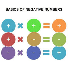 Pin On Math Pictures
