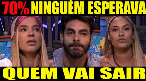 Arcrebiano bbb bbb 21 bbb21 big brother brasil big brother brasil 21 bil como vai funcionar a prova do líder de hoje? Bbb21 Enquete Uol Quem Vai Sair Do Bbb21 No Paredao Entre Kerline Rodolffo E Sarah Youtube