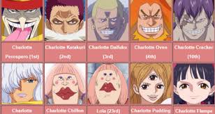 Garp never says they are equal to all four yonko combined. All 85 Children Of Big Mom S Family Big Mom Pirates One Piece Big Mom Mom Kid