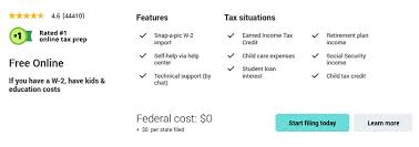 For those with no knowledge about tax returns, this is rather a large advantage and isn't a waste of your. H R Block Review 2020 Free Online Tax Filing Software Pros Cons