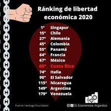 Datafresca Ya... - El economista Argentico - Javier Adelfang | Facebook