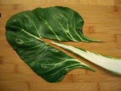 Preparer Des Blettes Bettes Ou Cardes Pour La Cuisson En Images Le Sot L Y Laisse Preparer Des Blettes Blette Recette Cotes De Blettes