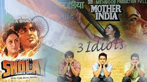 With no time to die hitting theatres in april next year, you might want to watch some previous bond installments to satisfy your appetite for the franchise. Top 10 Hindi Movies To Watch Before You Die Top Ten Gama