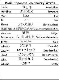 Pin By Gabrielamagana On Japanese Word Japanese Phrases Learn Japanese Words Vocabulary Words