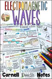 Electromagnetic Waves Spectrum Cornell Doodle Notes Distance Learning Doodle Notes Electromagnetic Spectrum Science Notes