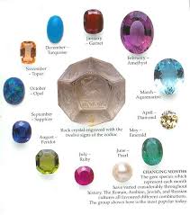 Zodiac Gemstones Crystals Stones And Crystals Crystals And Gemstones