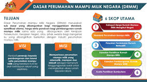 Apakah skim perumahan yang ditawarkan sprn? Portal Rasmi Kementerian Perumahan Dan Kerajaan Tempatan