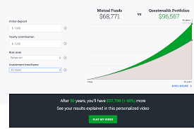 To find the best fit for your needs, compare exchanges by deposit methods, fiat currency support and more. Questrade Canada Review 2021 Personal Finance Freedom