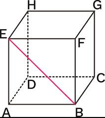 We did not find results for: Prolog Materi Panjang Diagonal Sisi Kubus Contoh Soal Pembahasan Zenius Education
