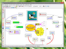 Mind map by carlos rubio, updated more than 1 year ago more less. Freeplane Download Chip