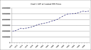 Macroscan Printable Version Explaining Japans Decline