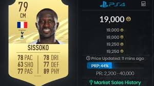 Earn a special fut summer heat fan favorite moussa sissoko (inspired by his fut birthday version). Fifa 21 L Equipe Ideale Pour Fut Champions Pour Moins De 300k Credits