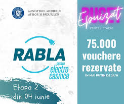 11 începe prima etapă a rabla electrocasnice 2021. Bugetul Primei Etape A Programului Rabla Pentru Electrocasnice A Fost Epuizat In Mai Putin De 24 De Ore Mobile