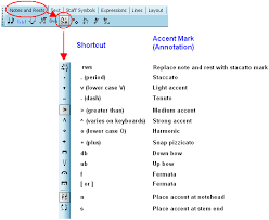 But if we need to unstaccato (remove dots) we must to select every dot above notes one by one and. Editing The Music Notation Selecting Editing And Deleting Notes Editing Accent Marks