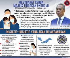 Mantan perdana menteri malaysia mahathir mohamad mendengarkan mantan wakil perdana menteri malaysia muhyiddin yassin dalam konferensi pers menyusul deregistrasi sementara parti pribumi bersatu malaysia (ppbm) di petaling jaya, dekat kuala lumpur, malaysia 5 april 2018. Beberapa Inisiatif Yang Diumumkan Oleh Perdana Menteri Tan Sri Muhyiddin Yassin Untuk Rakyat Malaysia Hasil Mesyuarat Kedua Mte