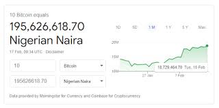 On the last week 21 rows the worst day for conversion of nigerian naira in bitcoin in last 10 days was the. 10 Bitcoin Calculators You Have To Know About In 2021