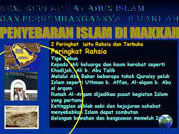 .islam dan perkembangannya di makkah kehidupan nabi muhammad saw sebelum jadi rasul keturunan berasal daripada keturunan pemimpin makkah iaitu qusai bin kilab juga dirujuk kepada hasyim (moyang nabi) qusai adalah pemimpin arab quraisy pernah tadbir makkah. Kemunculan Tamadun Islam Dan Perkembangannya Di Makkah Ppt Download