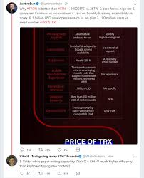 To address comments from last round, profit here is just mining profit. Solar Bitcoin Ethereum Mining Reddit What Are The Best Altcoins To Invest In Prabharani Public School