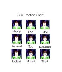 I Actually Laughed At This Roblox Funny Cool Kids Club Pals