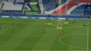 Psg face anxious man city have won their past six champions league matches and victory here would see them break the record for the longest winning run by an english team in. Uefa Champions League 2020 21 Psg Vs Manchester City Tactical Preview