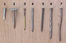 Nail Fastener Wikipedia