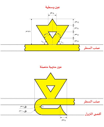 رسم حرف العين3 in 2021 islamic calligraphy typeface poster arabic books