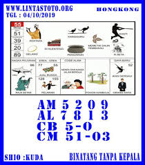 Prediksi Togel Hongkong Prediksi Jitu Buku