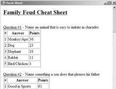 For professional homework help services, assignment essays is the place to be. 8 New Years Ideas Family Feud Game Family Feud Family Fued