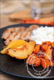 Epingle Sur Cuisine