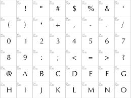 Different computer fonts have names, and you can identify them by their features. Download Free Optima Font Free Unicode Optima Ttf Regular Font For Windows