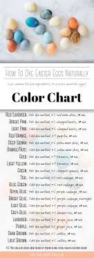 Color Pages Easter Egg Food Coloring Chart Easter Egg Food